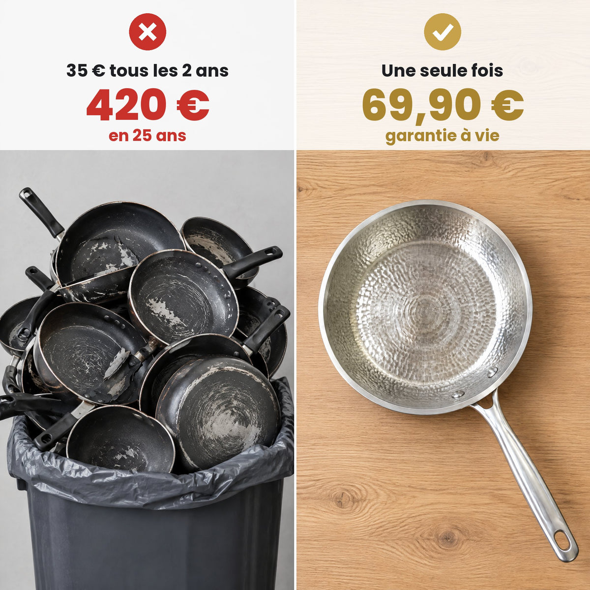420 € en 25 ans contre 69,90 € une seule fois