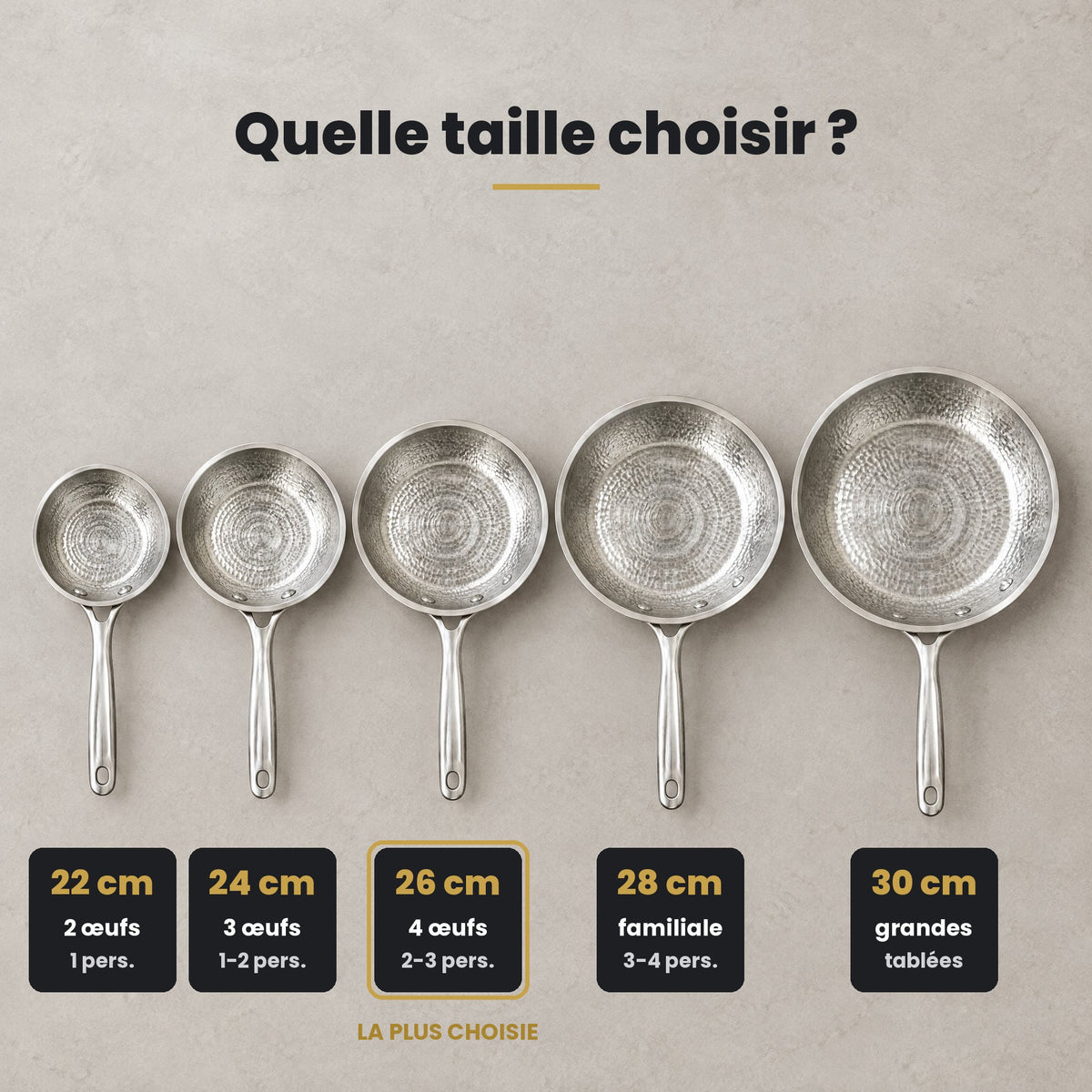 Quelle taille choisir : 22 à 30 cm