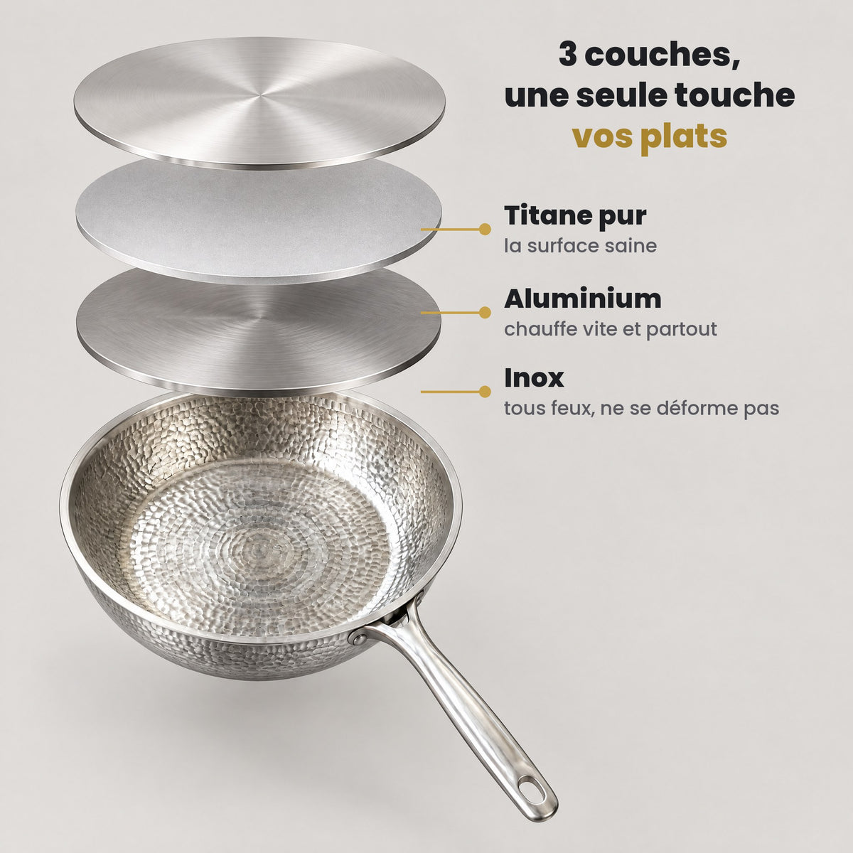 Les 3 couches de la TitaPur