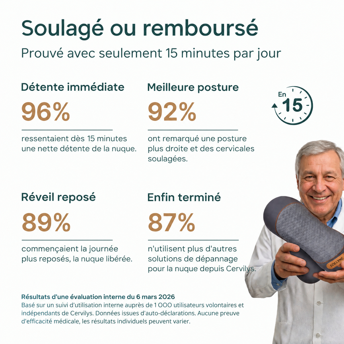 Soulagé ou remboursé